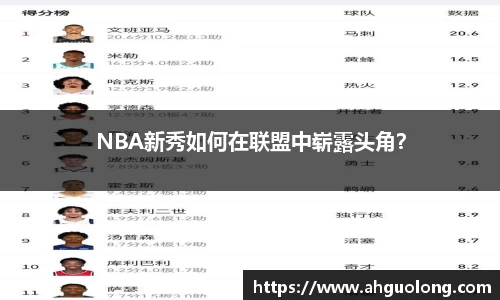 NBA新秀如何在联盟中崭露头角？